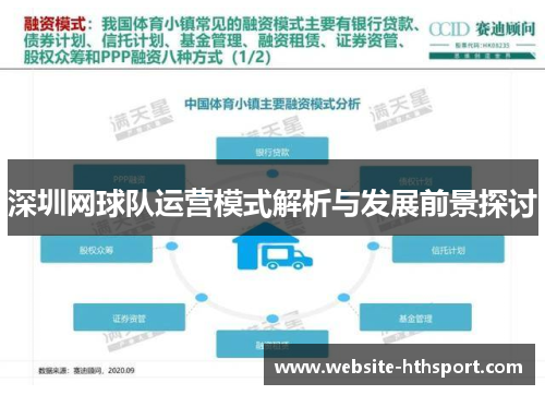 深圳网球队运营模式解析与发展前景探讨