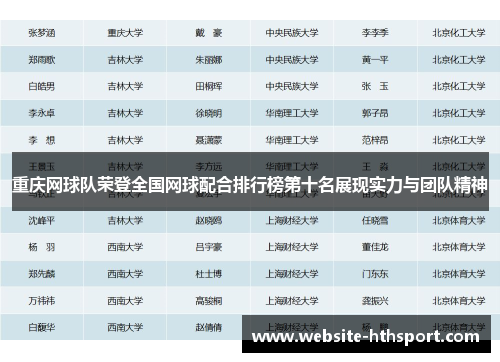 重庆网球队荣登全国网球配合排行榜第十名展现实力与团队精神